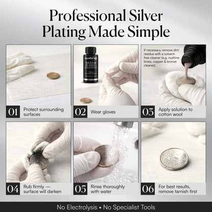 NuShine Silver Plating Solution