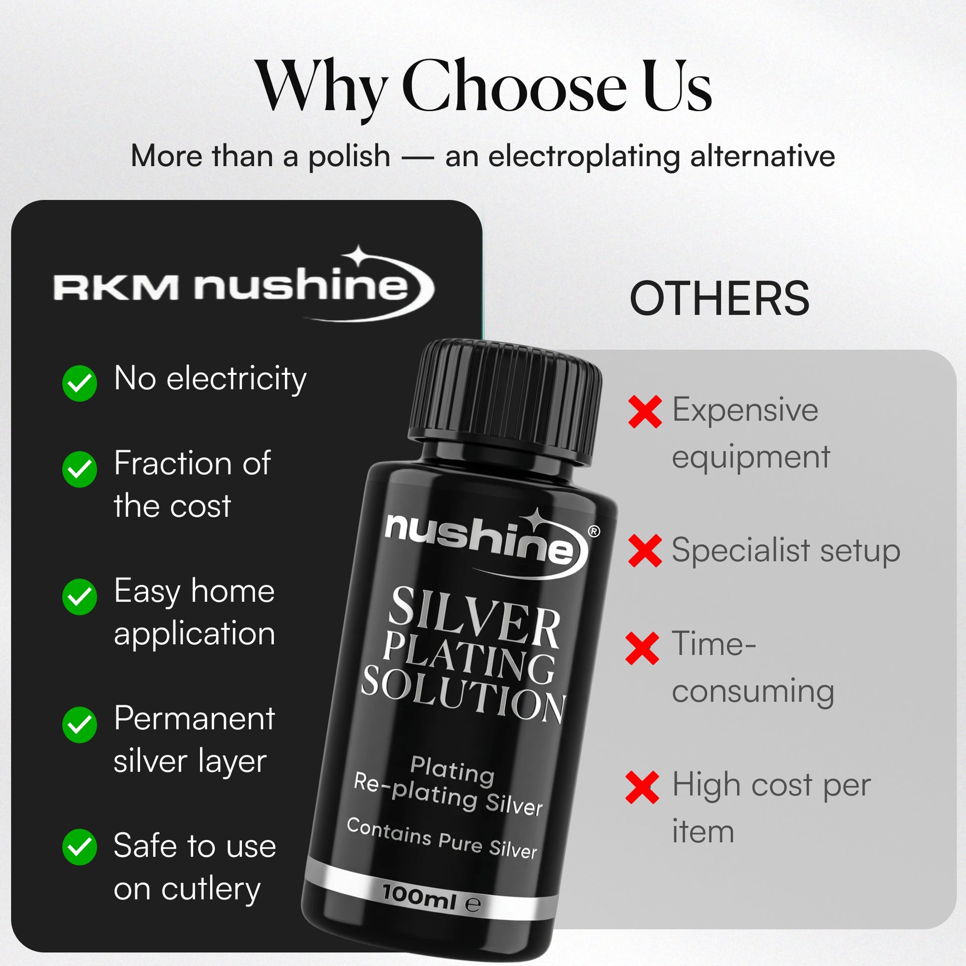 Nushine Silver Cleaning Mitt - bevat speciale impregnatie