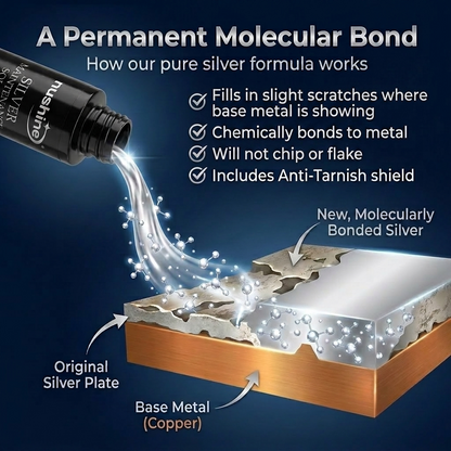 NuShine Silver Maintenance Solution